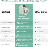 Chefhandy Baby Food Processor Green