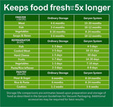 GERYON Vacuum Sealer Bags Rolls, 8x50ft & 11x50ft for Food Storage, Double Sided Texture, BPA-Free, Heavy Duty, Great for Vacuum Seal storage, Meal Prep or Sous Vide