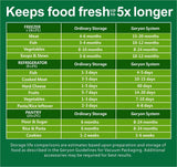 GERYON Vacuum Sealer Bags for All Food Vacuum Sealer Machine, 2 Pack 8" x 16' Vac Sealer Rolls, Commercial Grade BPA-Free Material for Sous Vide & Saver Storage